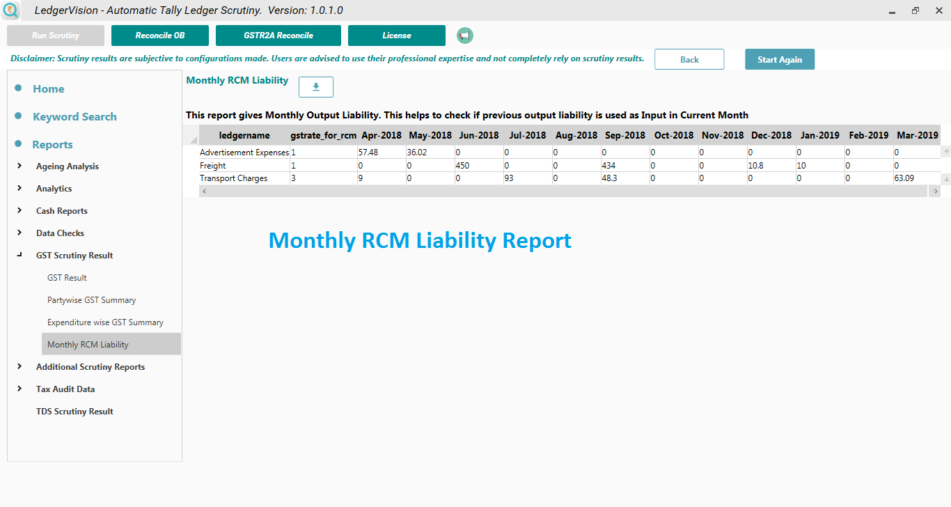 monthly-rcm-liability