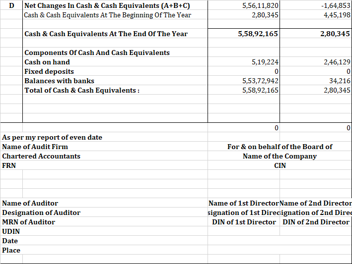 cashflow reconsilation