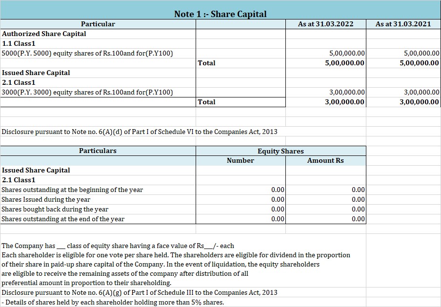 schedule3 - share capital note